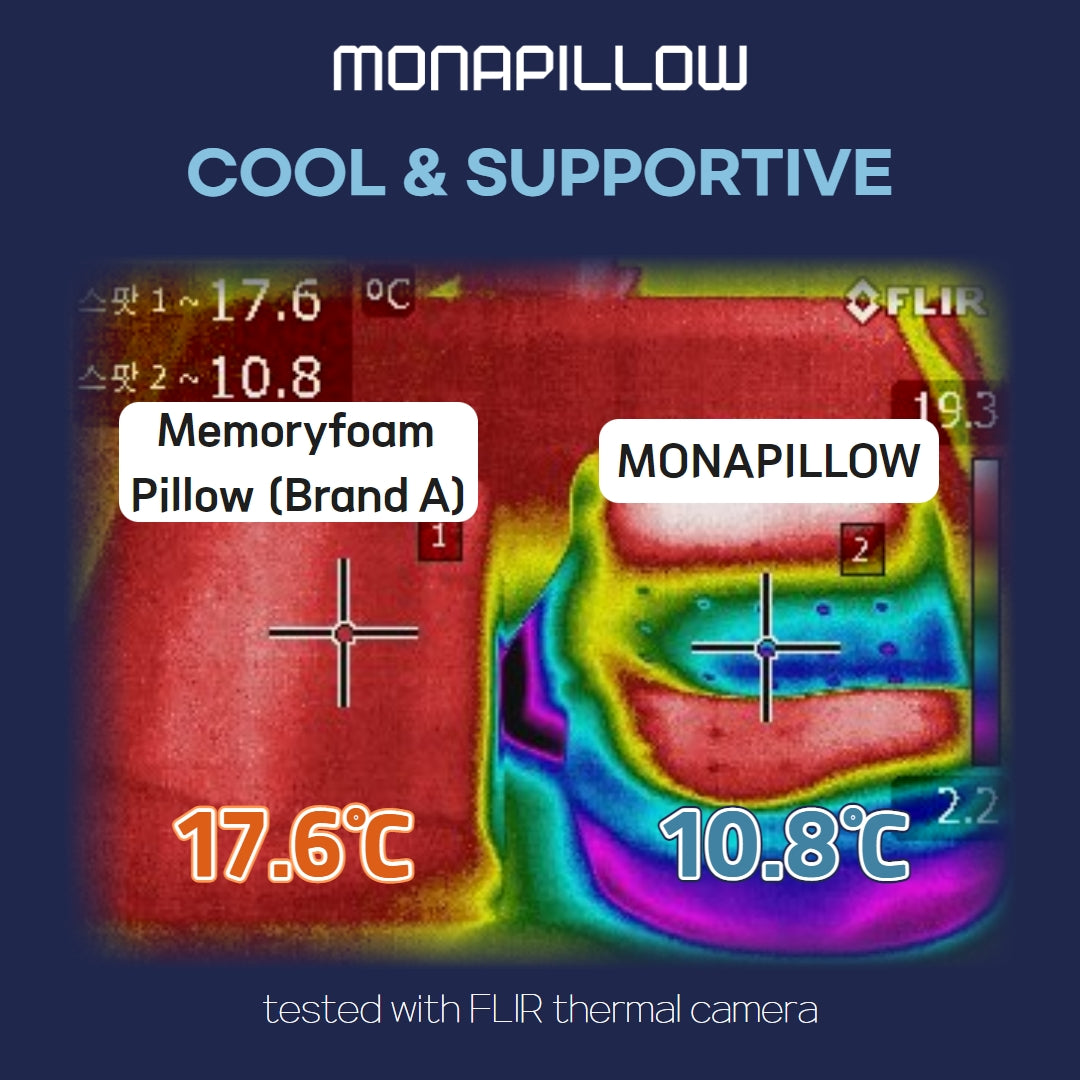 MONAPILLOW Ice Tech Graphene Memory Foam Cervical Pillow